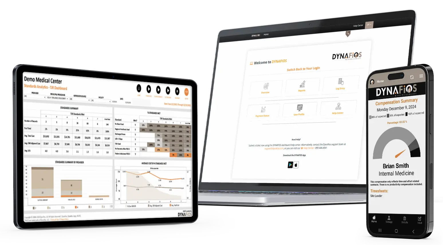 Dynafios Product